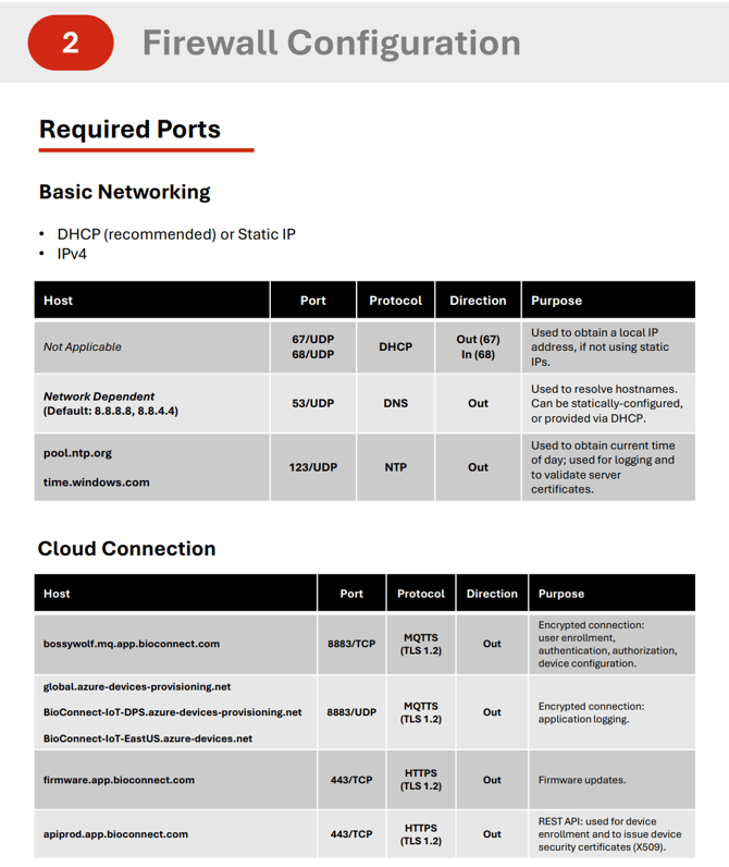 Firewall Configuration
