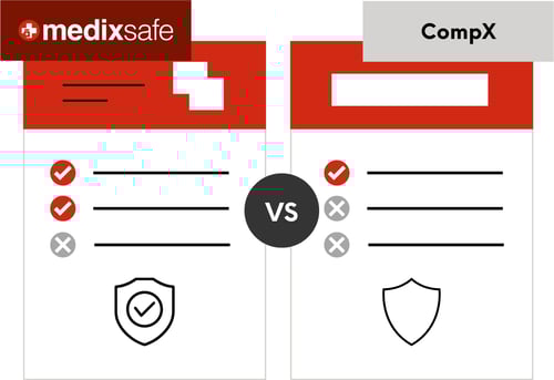 MedixSafe vs CompX