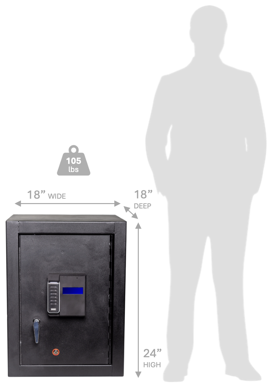 C-Series-Sized