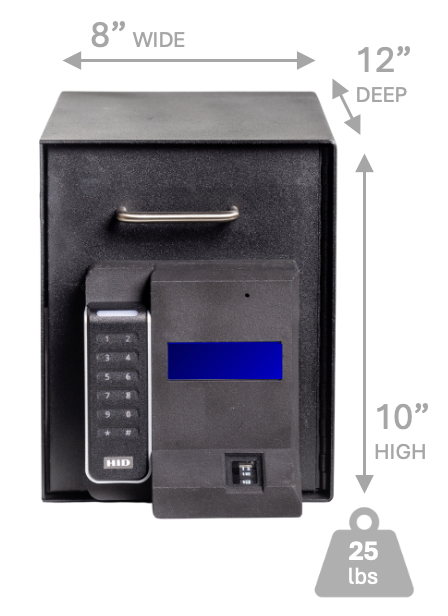 M-Series-Sized