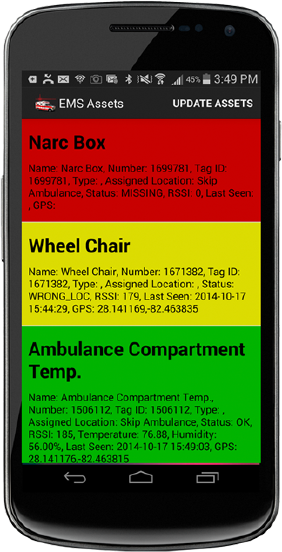 Asset Tracking & Inventory Management for Mobile Assets