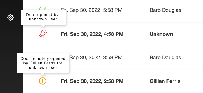 Enhanced Audit Logging & Data Visualization Enhanced Audit Logging & Data Visualization