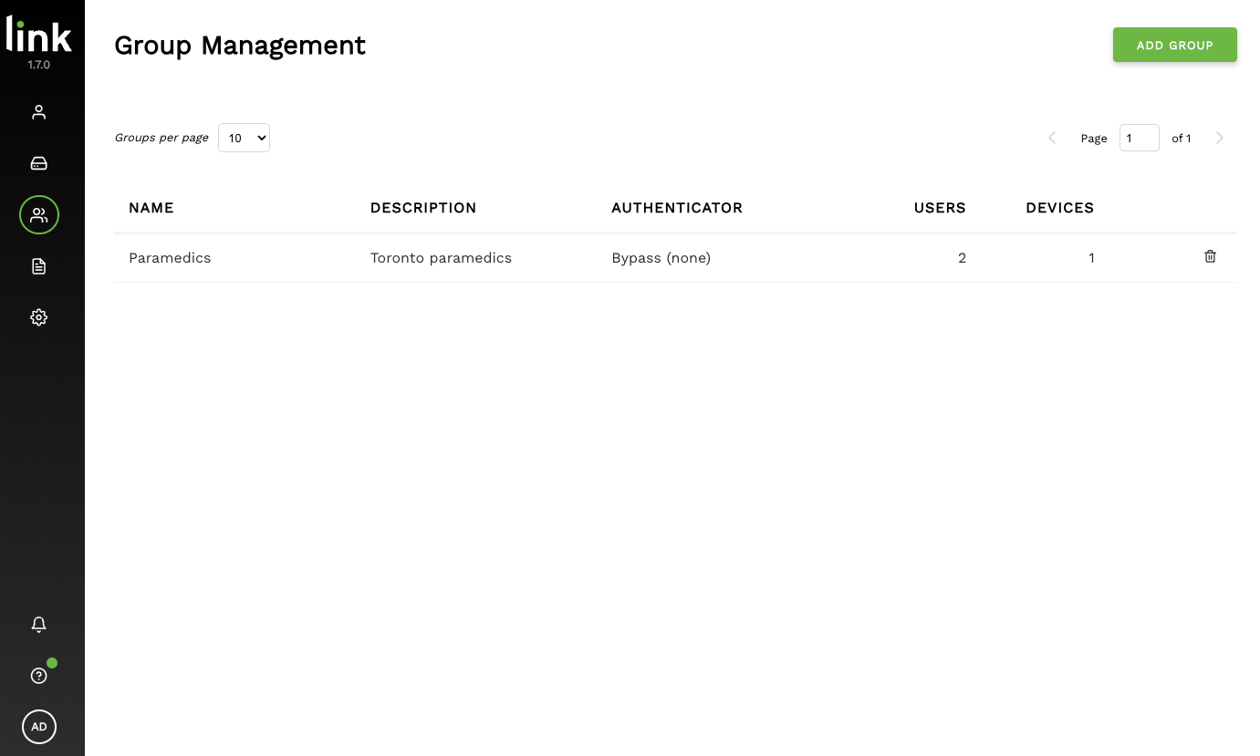 appearing on the group management
