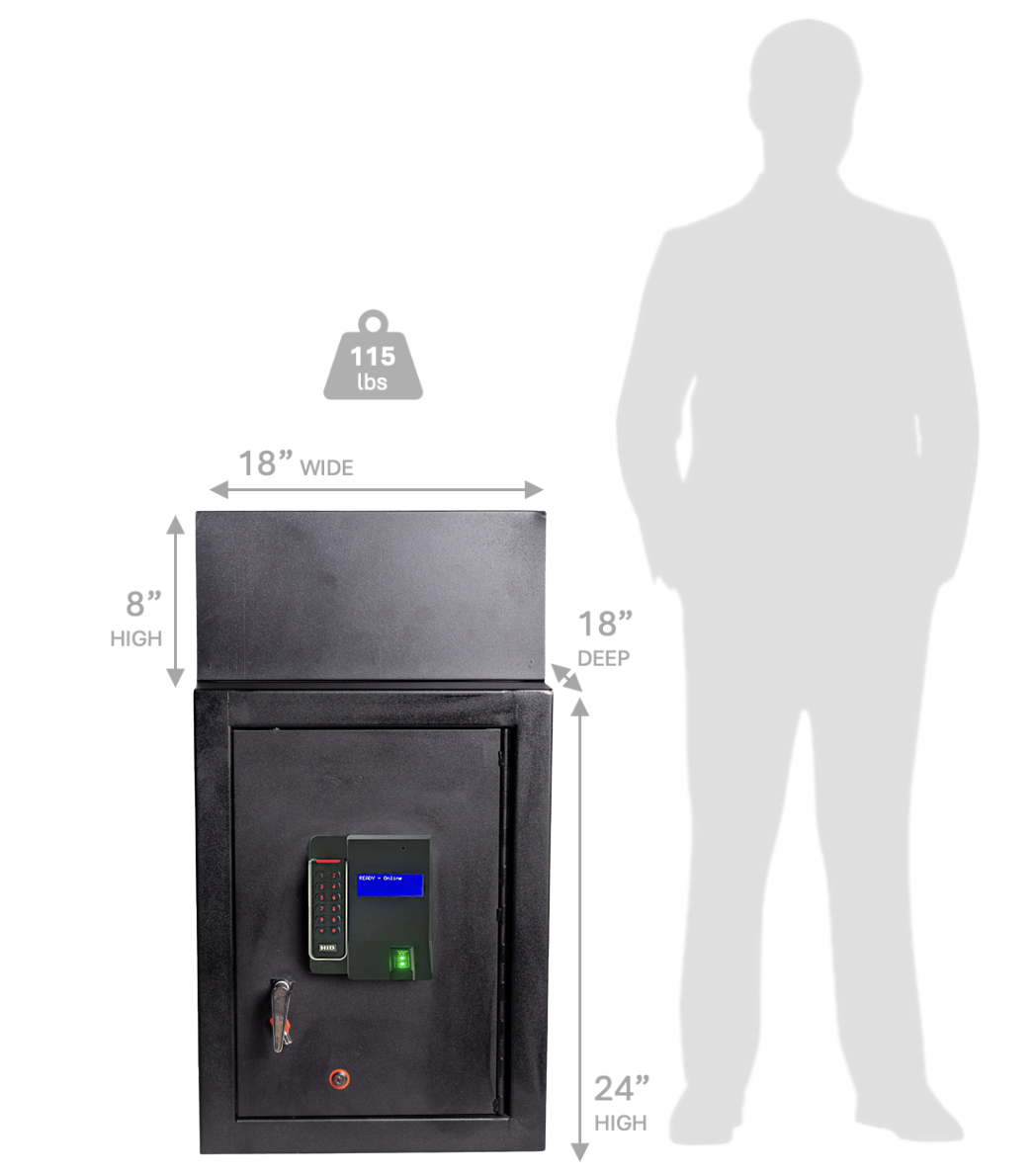 cw safes